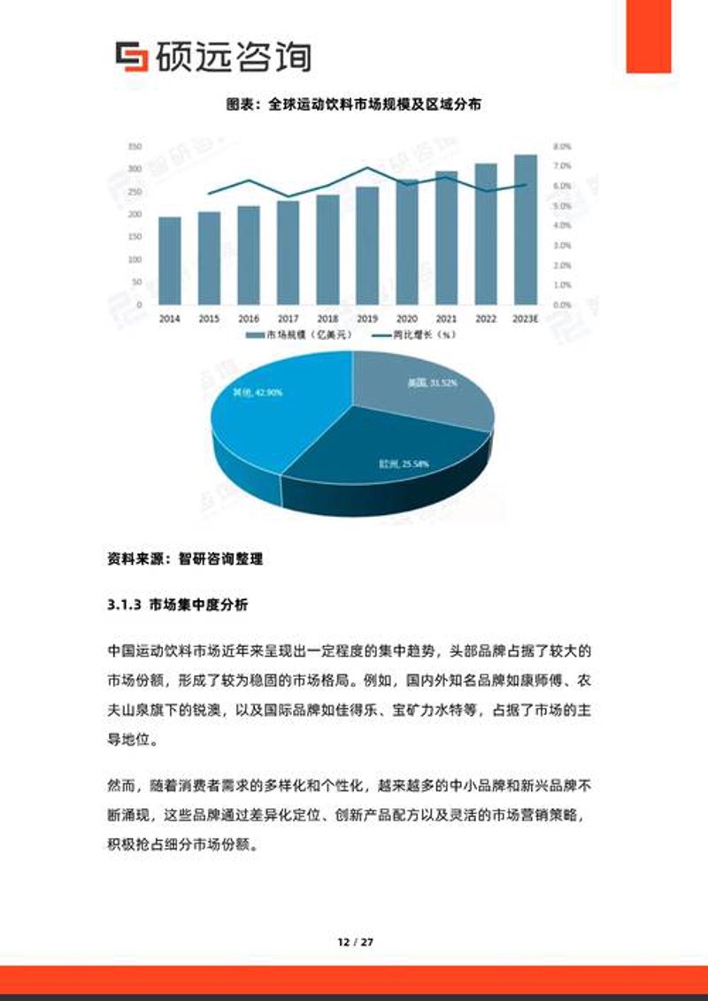 市场调研：把握行业脉络的金钥匙