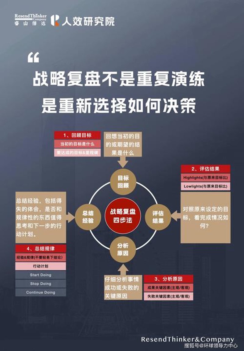 上海信息咨询公司的行业新动态